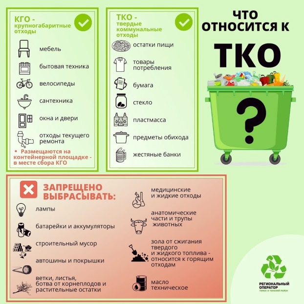 Памятки по обращению с ТКО.