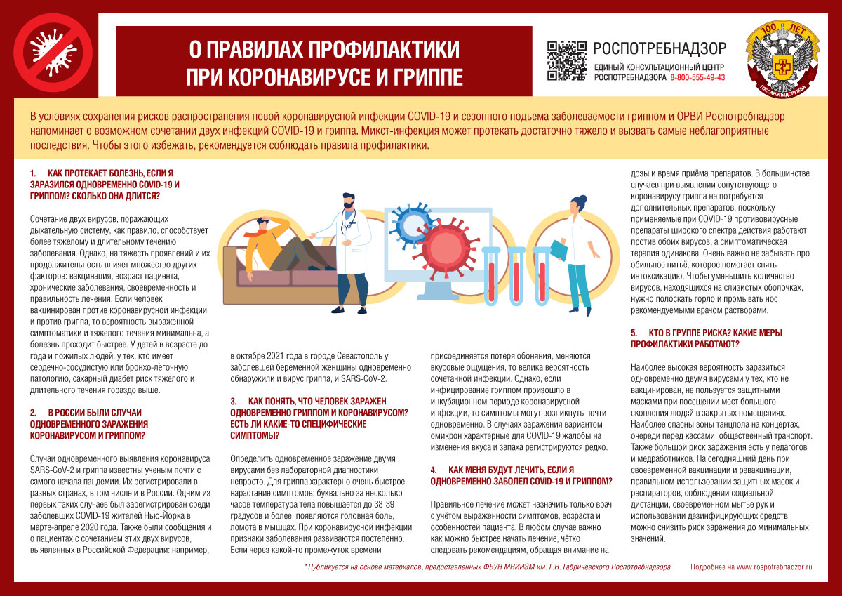 О правилах профилактики при коронавирусе и гриппе.